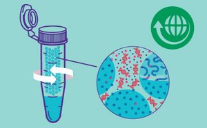 gDNA Purification in Just 1 Spin gDNA Purification in Just 1 Spin