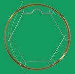 Gas Chromatography(GC)