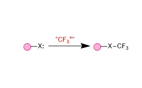 Electrophilic trifluoromethylation Electrophilic Trifluoromethylation