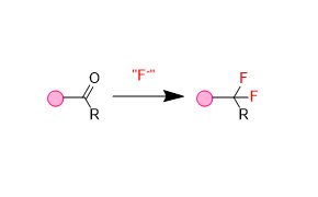 Fluorination Fluorination
