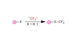Radical trifluoromethylation Radical Trifluoromethylation