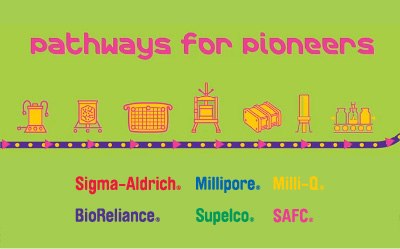 Biotech Resource Hub Biotech Resource Hub