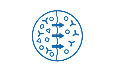 The image shows a blue circular symbol containing various shapes and arrows. The shapes include circles, triangles, and rectangles, while the arrows are pointing in different directions. The image shows a blue circular symbol containing various shapes and arrows. The shapes include circles, triangles, and rectangles, while the arrows are pointing in different directions.