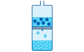 The image appears to be a simplified illustration of a water purification process. Protein Concentration & Buffer Exchange