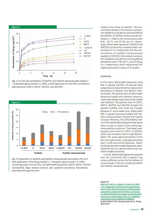 Free Lipidomics eBook p17