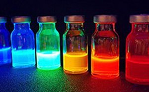 Perovskite quantum dots Six bottles with different colors of glowing Perovskite quantum dots