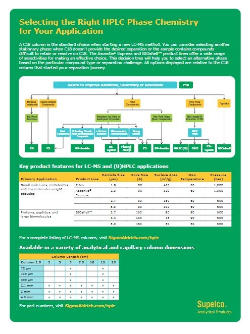 Metabolomic Discovery Brochure Page 21 Metabolomic Discovery Brochure Page 21