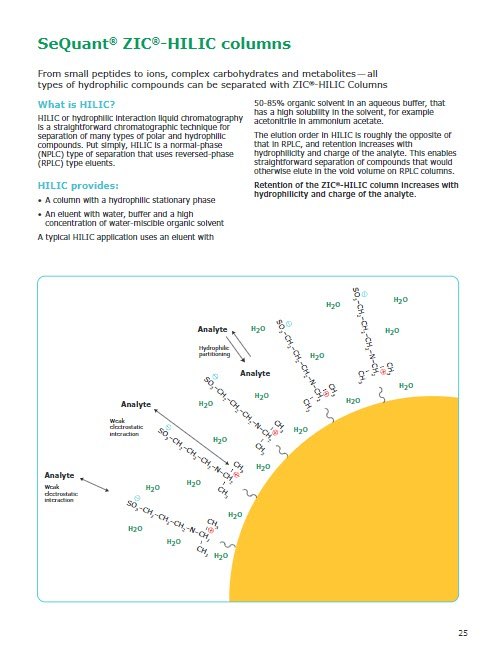 Metabolomic Discovery Brochure Page 25 Metabolomic Discovery Brochure Page 25