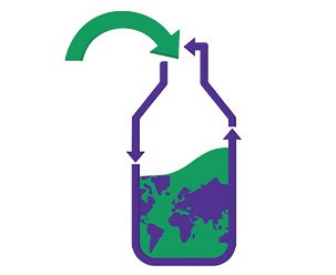 Recycling bottle Bottle illustration with world map as liquid and recycling arrows