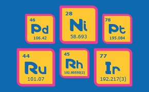 Hydrogenation Catalysts Hydrogenation Catalysts