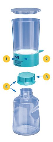 Stericup® Quick Release Filtration Systems Design