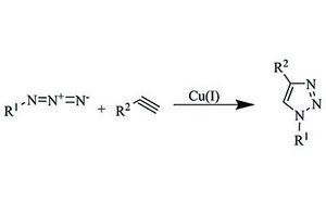 Click Chemistry Reaction Scheme This example of click chemistry scheme shows the Copper(I)-catalyzed Azide-Alkyne Cycloaddition (CuAAC)of alkynes to azides to form 1,4-disubsituted-1,2,3-triazole