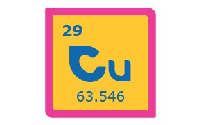 Copper Periodic Table Symbol Periodic Table Symbol for Copper