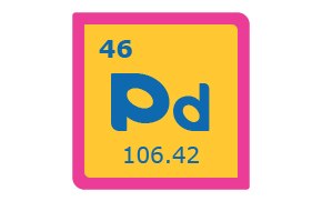 Palladium Periodic Table Symbol Periodic Table Symbol for Palladium