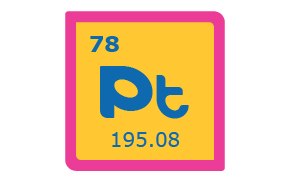 Platinum Periodic Table Symbol Periodic Table Symbol for Platinum