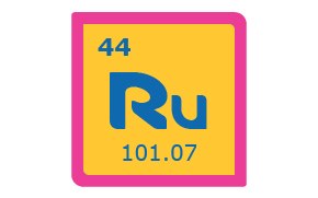 Ruthenium Periodic Table Symbol Periodic Table Symbol for Ruthenium