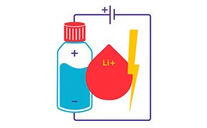 A bottle depicted as part of a battery circuit with lithium-ion salt fluid drop and a lightning bolt contained inside.  A bottle depicted as part of a battery circuit with lithium-ion salt fluid drop and a lightning bolt contained inside.