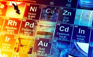 Energy Materials Metal elements in a periodic table