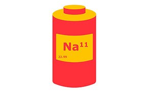 A battery illustration containing a sodium periodic table block.  A battery illustration containing a sodium periodic table block.