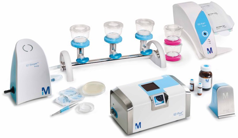 ENTONNOIR DE FILTRATION POUR LA MICROBIOLOGIE