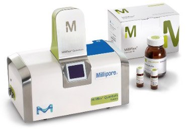 Milliflex® Quantum rapid microbial detection system Membrane Filtration Systems