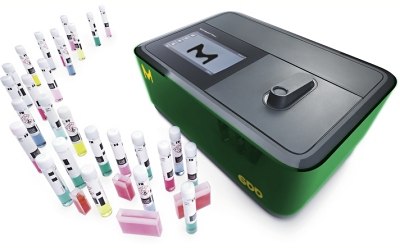 Spectroquant® range of photometers and accessories Spectroquant® photometers and accessories designed for quantitative analysis of environmental parameters