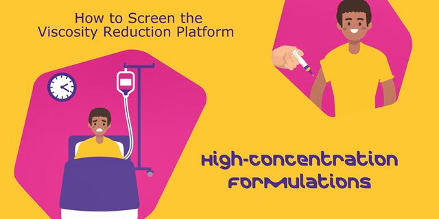 <p>How to screen the Viscosity Reduction Platform to achieve high-concentration formulations</p>
 A detailed and colorful illustration demonstrating two options to test the viscocity reduction platform to find your most promising combination.