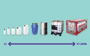 Image for CIP page 제자리 세정