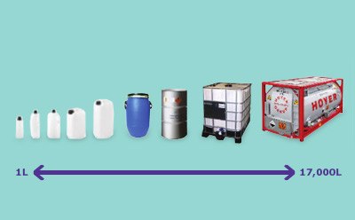 Image for CIP page 1 L부터 17,000 L 용량까지의 CIP솔루션
