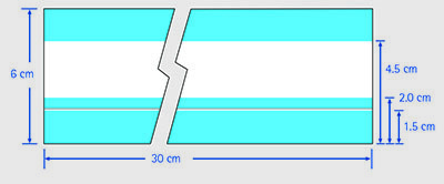 Standard Hi-Flow™ Plus membrane card dimensions Hi-Flow™ Plus membrane card dimensions