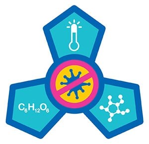 바이러스 위험 완화를 위한 포도당의 고온 단시간(HTST) 저온살균을 나타내는 아이콘 바이러스 위험 완화를 위한 포도당의 고온 단시간(HTST) 저온살균을 나타내는 아이콘