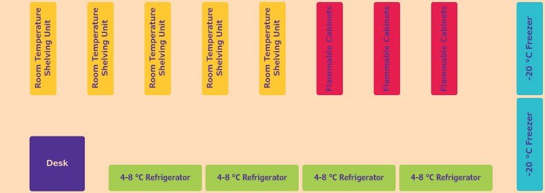 Sample Floorplan Sample Floorplan