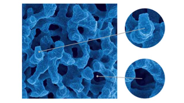Benefits of chromolith hplc columns meso pore Small meso pores along with macro pores, which are about 100 times larger, in a Chromolith<sup>®</sup> column. Source: MilliporeSigma presentation on “Benefits of Chromolith HPLC Columns”