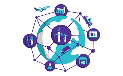 A graphic of the Earth and various icons connected by links, depicting renewable energy, people, data, lab flasks, distribution centers, a freighter ship and an airplane A graphic of the Earth and various icons connected by links, depicting renewable energy, people, data, lab flasks, distribution centers, a freighter ship and an airplane