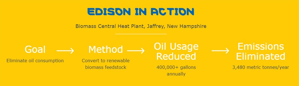 Edison 가동 Edison 가동