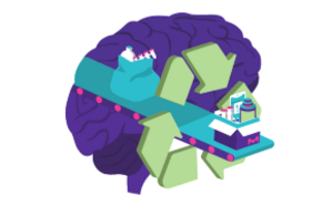 SHIFT Circular Recycling A graphic of a conveyer belt passing through the outline of a brain. On the conveyer belt are various pieces of laboratory plastic waste, including a trash bag of pipette tips and empty plastic bottles, a package filled with an empty bioreactor bag and test tubes. The common illustration for recycling surrounds the entire conveyer belt.