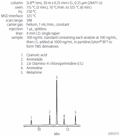 calibration-standard calibration-standard