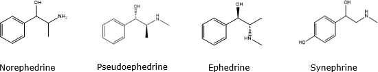 2-D chemical structures (Bond line structure) of ephedrine and its related structural analogs. 2-D chemical structures (Bond line structure) of ephedrine and its related structural analogs.