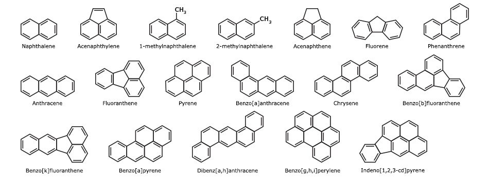 16 EPA 610 & 8310 + 2 PAH compound structures Chemical structures of 16 EPA 610 & 8310 + 2 PAH compounds