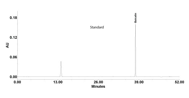 HPLC profile of chlorogenic acid and baicalin standard solution Chromatographic separation of chlorogenic acid and baicalin standards in compounded Lonucerae Japonicae Flos using Discovery® HS C18 HPLC column