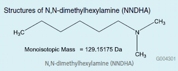dimethylhexylamine dimethylhexylamine