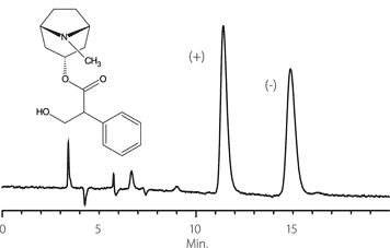 g004985-5211a Atropine