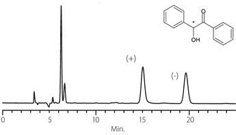 g004986-5212 Benzoin