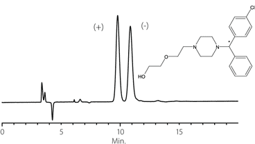 g004989-5214 Hydroxyzine