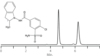 g004999-5217 Indapamide