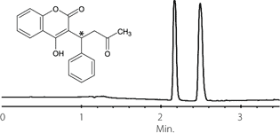g005174-4348 Stability and Resolution under Ballistic SFC Gradients