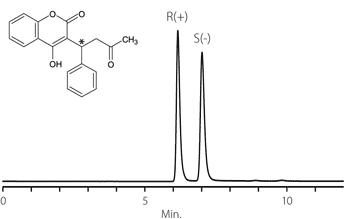 g005206-4348 Warfarin