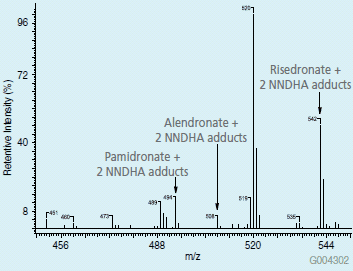 spectrum-from-esi spectrum-from-esi