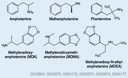 the-extraction-of-a  Chemical Structures of Amphetamines and Related Drugs Investigated