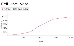 millicell-cell-lines-84113001-d